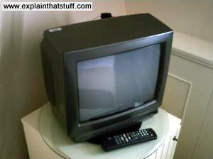 Телевизоры с электронно-лучевой трубкой (ЭЛТ)